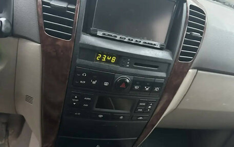 KIA Sorento IV, 2002 год, 420 000 рублей, 12 фотография