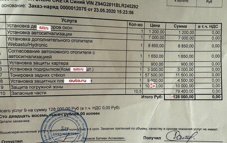 Hyundai Creta I рестайлинг, 2020 год, 1 850 000 рублей, 7 фотография