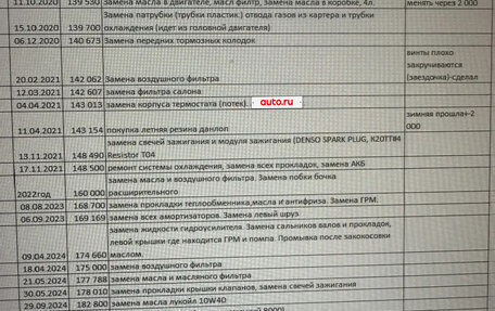 Chevrolet Aveo III, 2013 год, 780 000 рублей, 12 фотография