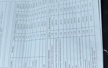 Skoda Octavia, 2014 год, 1 250 000 рублей, 36 фотография