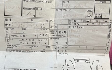 Toyota Passo III, 2018 год, 800 000 рублей, 20 фотография