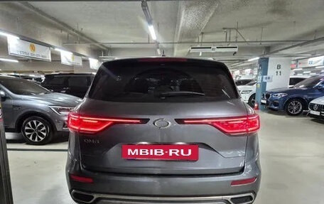 Renault Samsung QM6, 2022 год, 1 899 750 рублей, 4 фотография