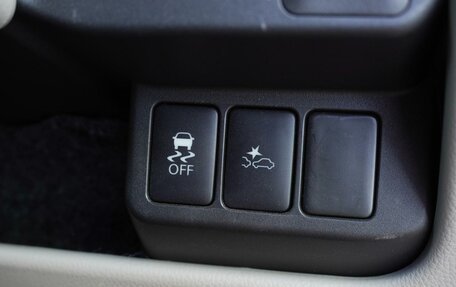 Nissan Dayz I рестайлинг, 2019 год, 669 000 рублей, 23 фотография