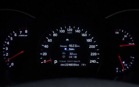 KIA Sorento II рестайлинг, 2014 год, 1 690 000 рублей, 12 фотография