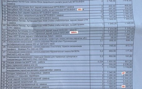 Mitsubishi Outlander III рестайлинг 3, 2011 год, 890 000 рублей, 33 фотография