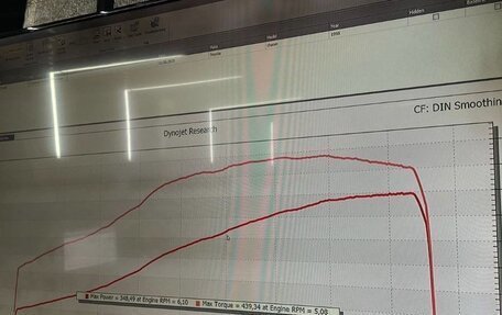Toyota Chaser VI, 1996 год, 2 250 000 рублей, 9 фотография