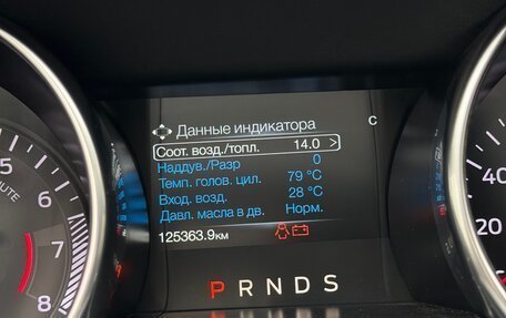 Ford Mustang VI рестайлинг, 2018 год, 2 300 000 рублей, 19 фотография