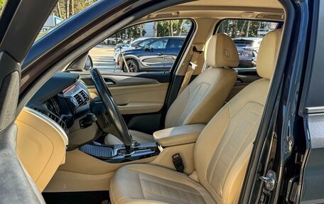 BMW X3, 2019 год, 4 199 000 рублей, 12 фотография