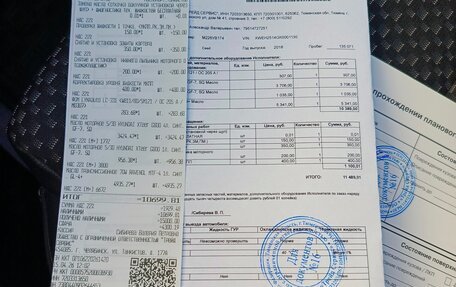 KIA cee'd III, 2018 год, 1 485 000 рублей, 15 фотография