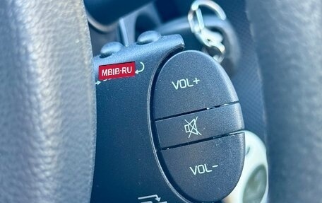 Renault Sandero I, 2011 год, 645 000 рублей, 24 фотография