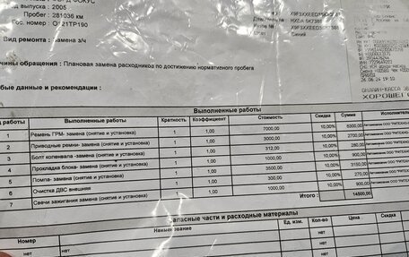 Ford Focus II рестайлинг, 2005 год, 285 000 рублей, 16 фотография