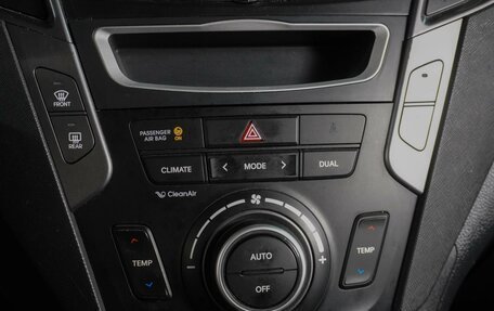 Hyundai Santa Fe III рестайлинг, 2015 год, 1 799 000 рублей, 20 фотография