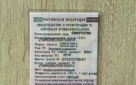 Toyota RAV4, 2016 год, 2 380 000 рублей, 16 фотография