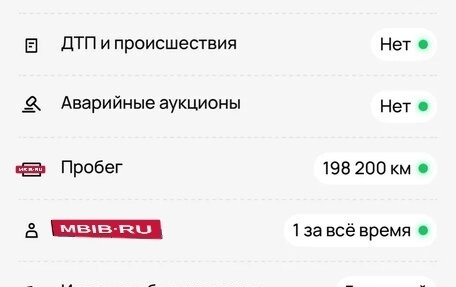 KIA Rio III рестайлинг, 2012 год, 750 000 рублей, 17 фотография