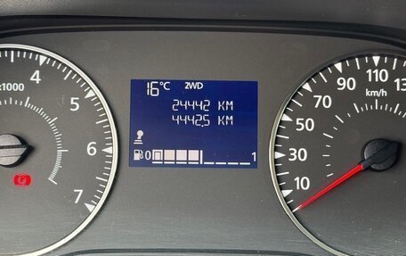 Renault Duster, 2022 год, 2 120 000 рублей, 8 фотография