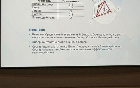 Skoda Yeti I рестайлинг, 2013 год, 720 000 рублей, 6 фотография