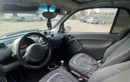 Smart Fortwo III, 2002 год, 420 000 рублей, 3 фотография