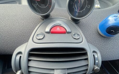 Smart Fortwo III, 2002 год, 420 000 рублей, 4 фотография