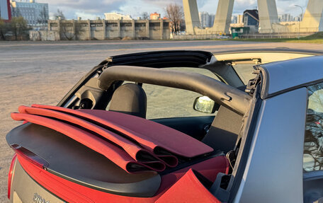 Smart Fortwo III, 2016 год, 2 300 000 рублей, 3 фотография