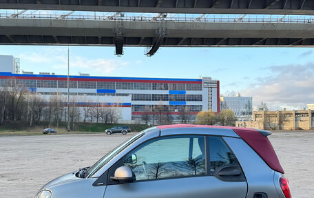 Smart Fortwo III, 2016 год, 2 300 000 рублей, 6 фотография