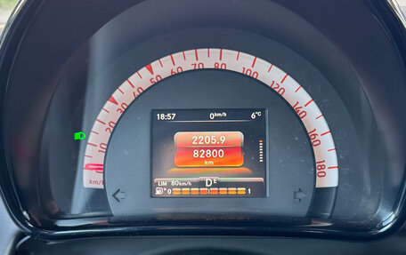 Smart Fortwo III, 2016 год, 2 300 000 рублей, 16 фотография