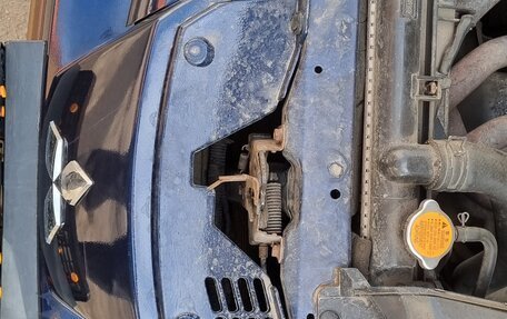 Mitsubishi Outlander III рестайлинг 3, 2003 год, 550 000 рублей, 31 фотография