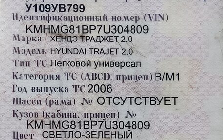 Hyundai Trajet I рестайлинг, 2006 год, 260 000 рублей, 8 фотография