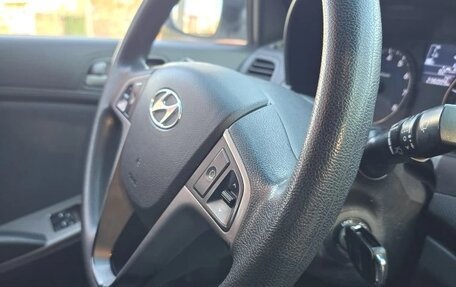 Hyundai Solaris II рестайлинг, 2015 год, 820 000 рублей, 7 фотография