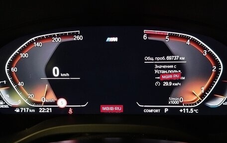 BMW X4, 2020 год, 5 350 000 рублей, 2 фотография