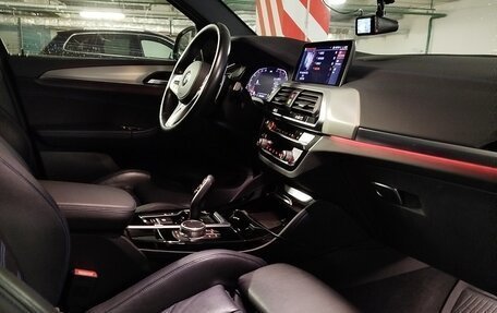 BMW X4, 2020 год, 5 350 000 рублей, 5 фотография