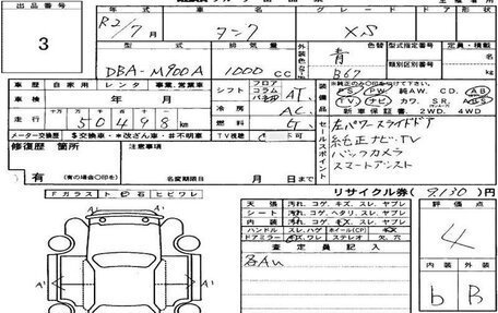 Toyota Tank I, 2020 год, 1 000 000 рублей, 33 фотография