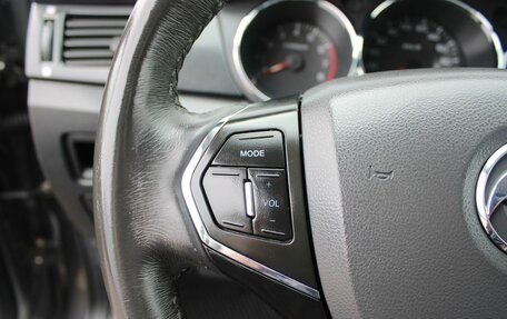 DongFeng H30 Cross, 2016 год, 449 000 рублей, 13 фотография