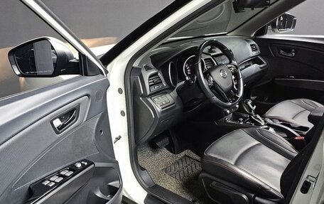 SsangYong Tivoli, 2020 год, 1 500 000 рублей, 7 фотография