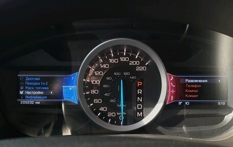 Ford Explorer VI, 2013 год, 1 599 000 рублей, 27 фотография