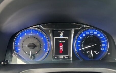 Toyota Camry, 2015 год, 2 200 000 рублей, 9 фотография