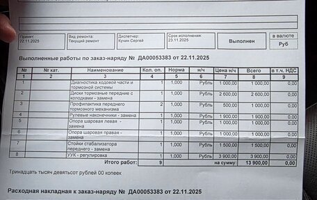 KIA Optima III, 2015 год, 1 450 000 рублей, 16 фотография