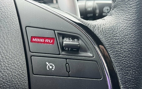 Mitsubishi ASX I рестайлинг, 2021 год, 2 470 000 рублей, 17 фотография