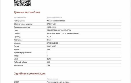 BMW X7, 2024 год, 14 500 000 рублей, 18 фотография