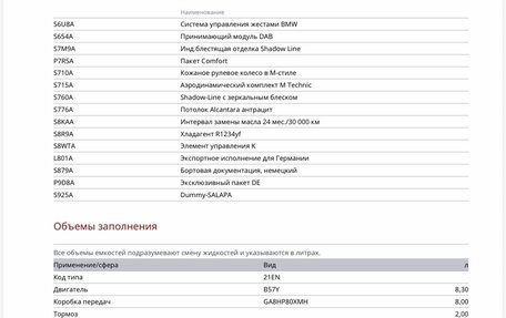 BMW X7, 2024 год, 14 500 000 рублей, 20 фотография