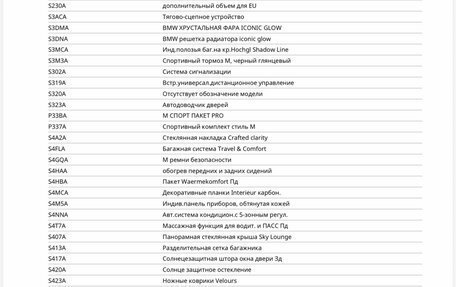 BMW X7, 2024 год, 14 500 000 рублей, 19 фотография