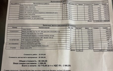 Peugeot 5008 II, 2018 год, 2 090 000 рублей, 35 фотография