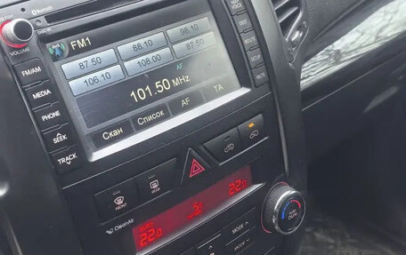 KIA Sorento II рестайлинг, 2012 год, 1 380 000 рублей, 8 фотография