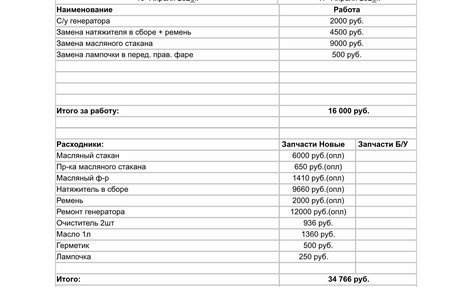 BMW 3 серия, 1994 год, 700 000 рублей, 7 фотография