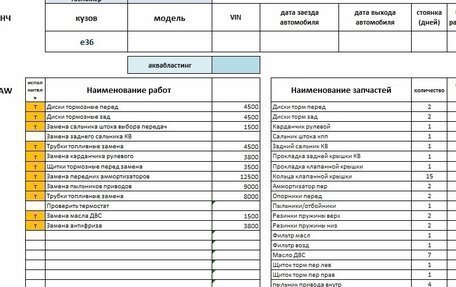 BMW 3 серия, 1994 год, 700 000 рублей, 9 фотография
