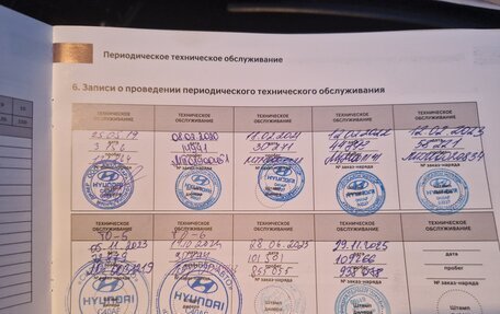 Hyundai Creta I рестайлинг, 2019 год, 1 806 000 рублей, 16 фотография