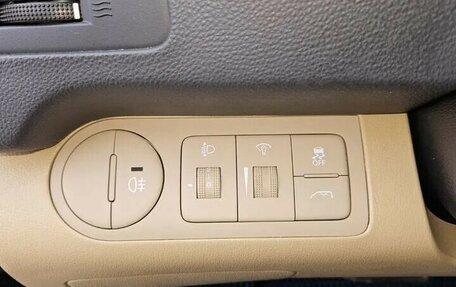 Hyundai H-1 II рестайлинг, 2021 год, 3 200 000 рублей, 12 фотография