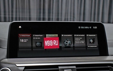 BMW X3, 2019 год, 3 998 000 рублей, 21 фотография