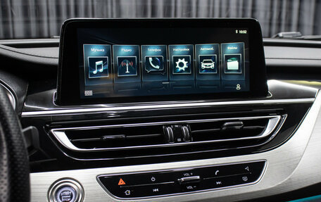 Changan CS75 I рестайлинг, 2020 год, 1 998 000 рублей, 19 фотография