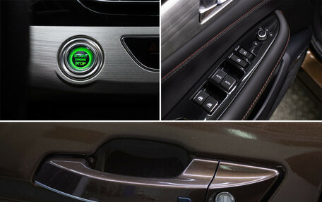 Changan CS75 I рестайлинг, 2020 год, 1 998 000 рублей, 21 фотография