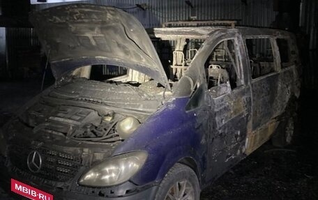 Mercedes-Benz Vito, 2004 год, 15 000 рублей, 1 фотография